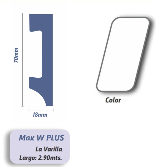 Zocalo Resistente al Agua MaxW Plus